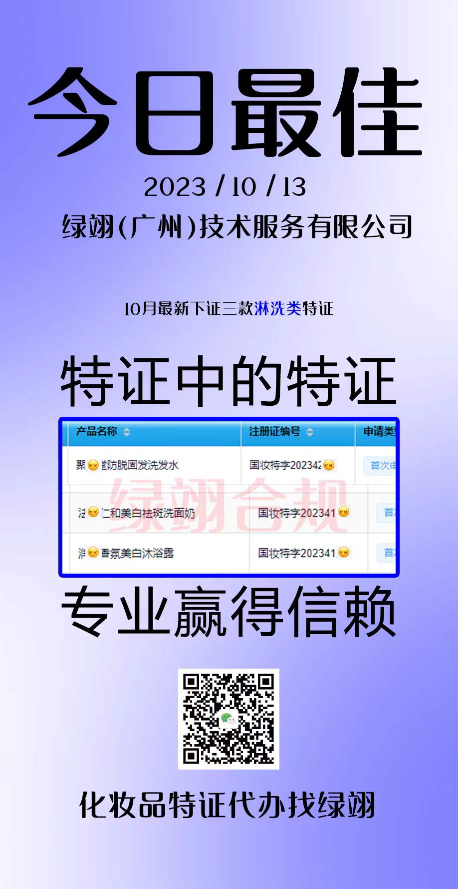綠翊合規(guī)-10月最新下證三款淋洗類（防脫洗發(fā)水、美白洗面奶、美白沐浴露）特證